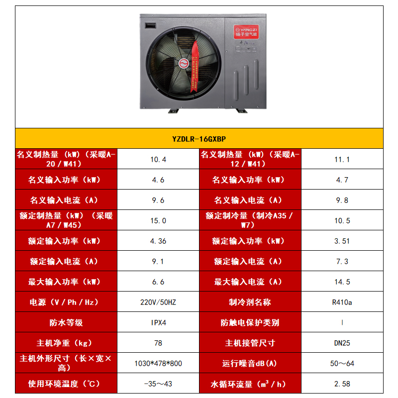 5匹16GX.jpg
