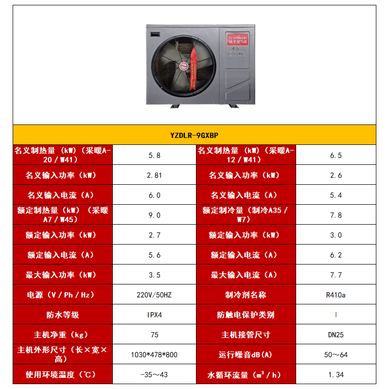 3匹9GX.jpg